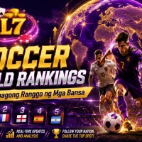 soccer world rankings